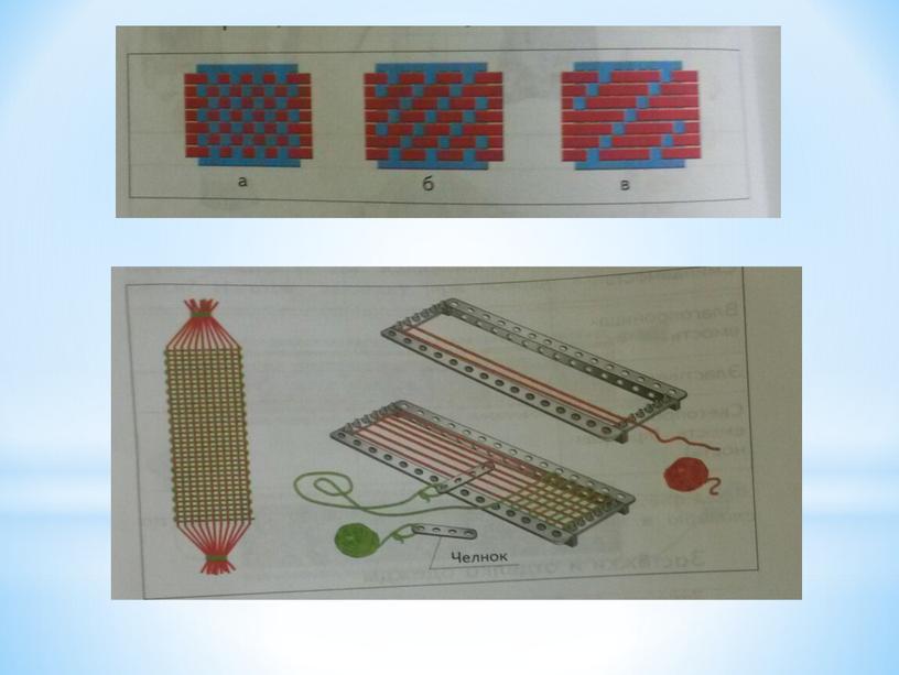 Презентация к уроку технологии «Какие бывают ткани. Салфетка из плетеной бумаги», 3 класс