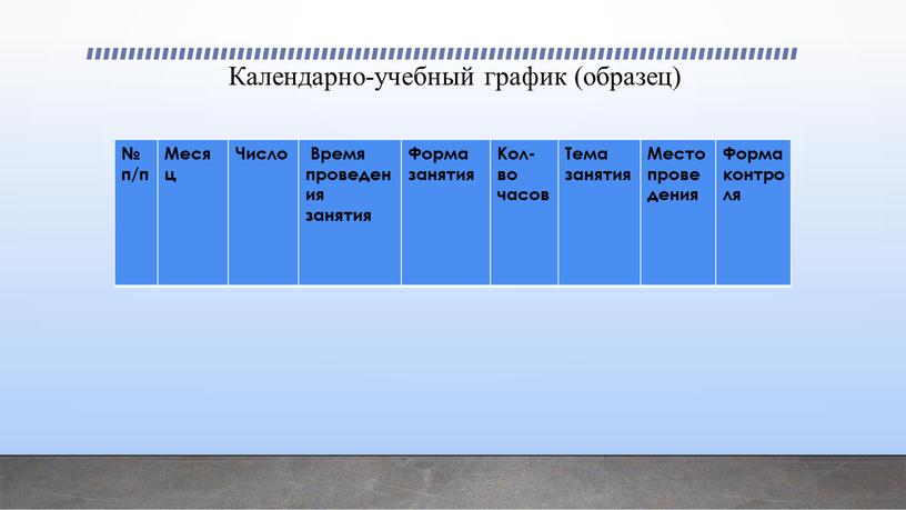 Календарно-учебный график (образец) № п/п