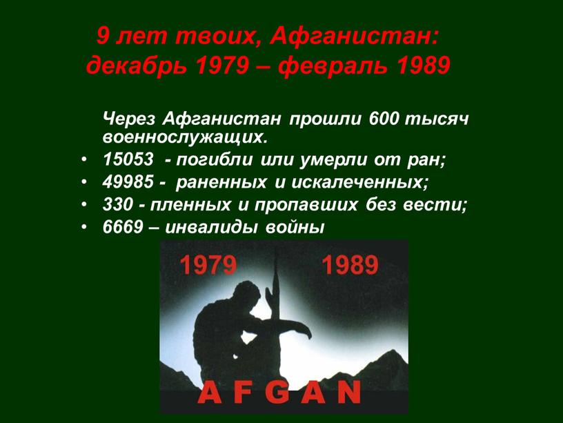 Афганистан: декабрь 1979 – февраль 1989