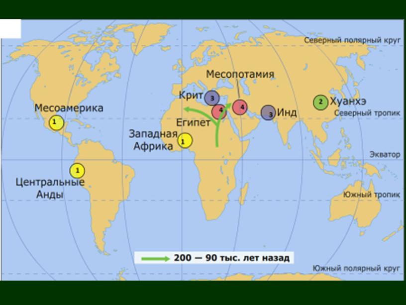 Презентация к уроку географии в 7 классе "История заселения Земли.Расы"