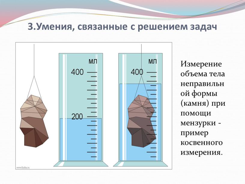 Умения, связанные с решением задач