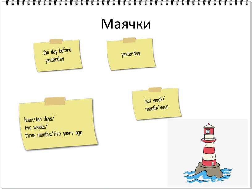 Маячки yesterday the day before yesterday last week/ month/year hour/ten days/ two weeks/ three months/five years ago