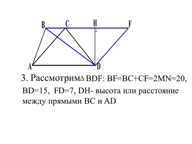 Рассмотрим BF=BC+CF=2MN=20, BD=15,