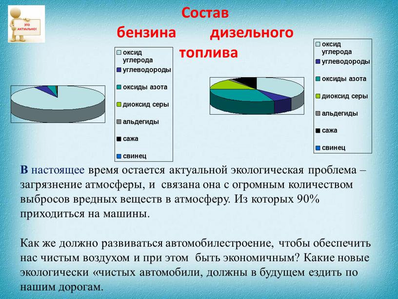 В настоящее время остается актуальной экологическая проблема – загрязнение атмосферы, и связана она с огромным количеством выбросов вредных веществ в атмосферу