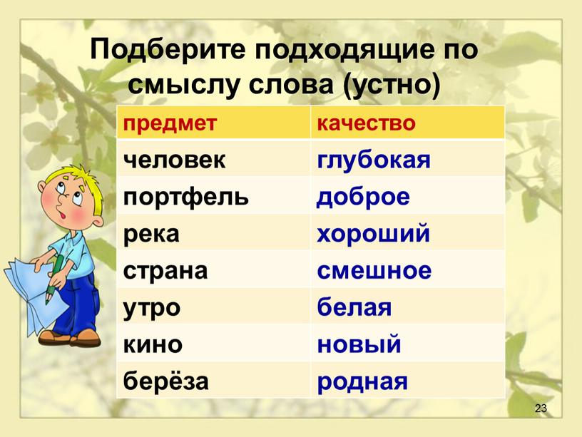 Подберите подходящие по смыслу слова (устно) предмет качество человек глубокая портфель доброе река хороший страна смешное утро белая кино новый берёза родная