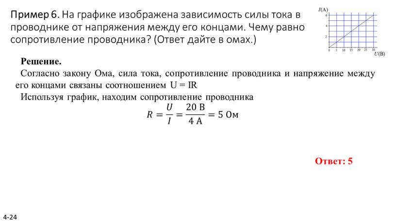 Пример 6. На гра­фи­ке изоб­ра­же­на за­ви­си­мость силы тока в про­вод­ни­ке от на­пря­же­ния между его кон­ца­ми