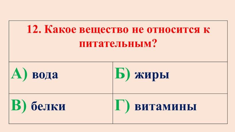 Какое вещество не относится к питательным?