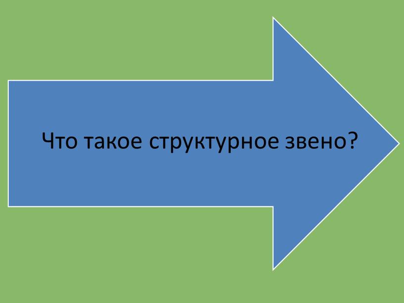 Презентация к уроки химии 11 класс по теме:"Полимеры"