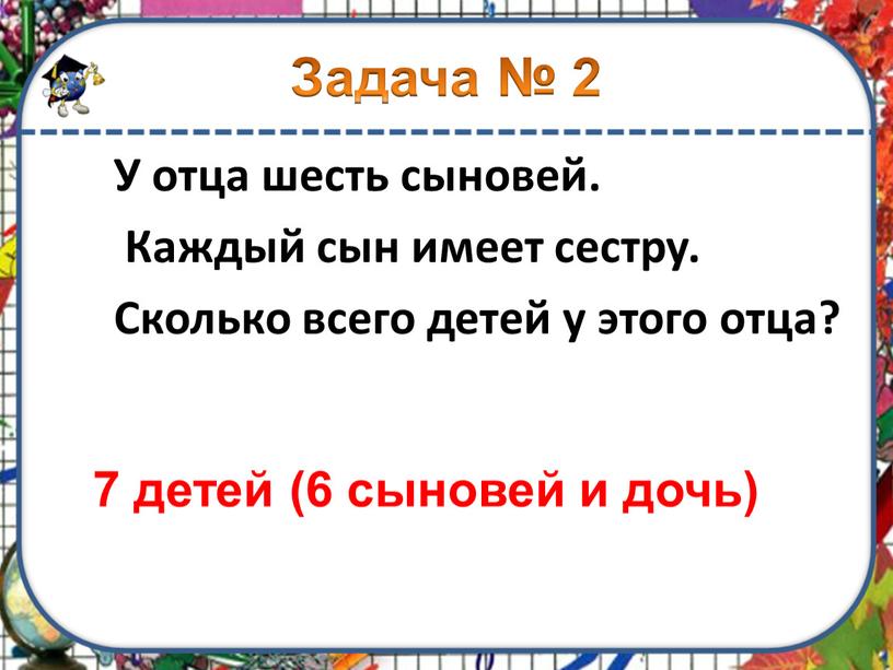 Задача № 2 У отца шесть сыновей