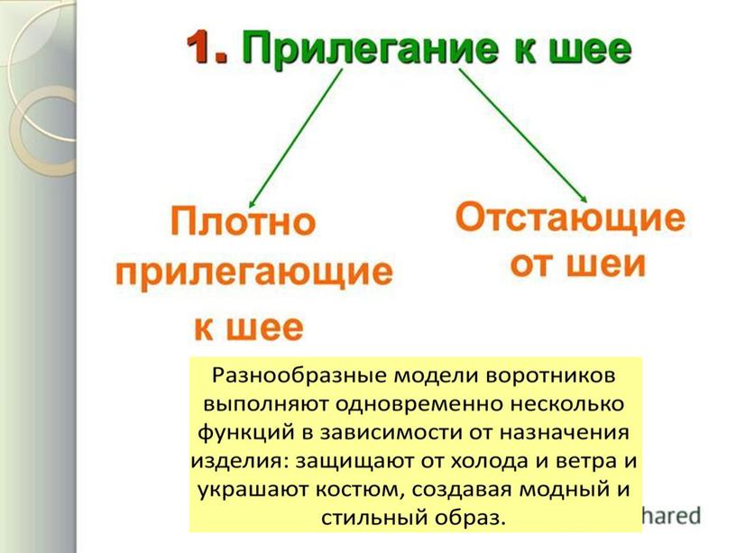 ПРЕЗЕНТАЦИЯ К УРОКУ ПРОИЗВОДСТВЕННОГО ОБУЧЕНИЯ НА ТЕМУ: "ВИДЫ И ОБРАБОТКА ВОРОТНИКОВ"