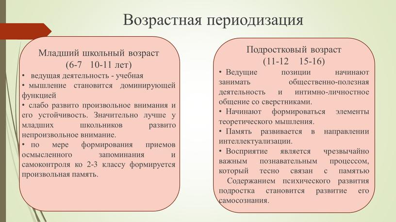 Возрастная периодизация Младший школьный возраст (6-7 10-11 лет) ведущая деятельность - учебная мышление становится доминирующей функцией слабо развито произвольное внимания и его устойчивость