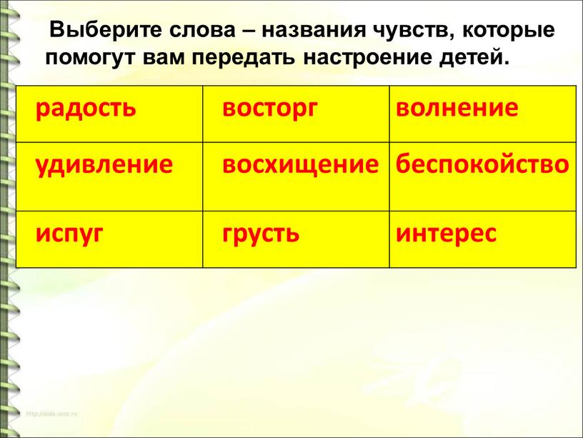 Выберите слова – названия чувств, которые помогут вам передать настроение детей