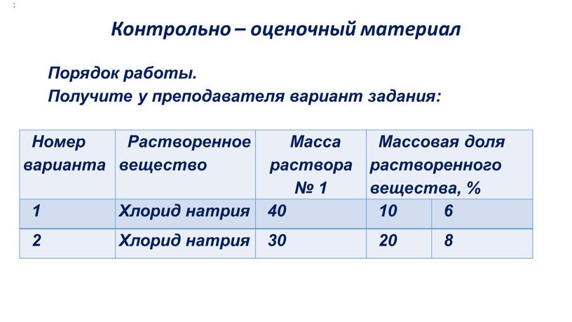 Контрольно – оценочный материал