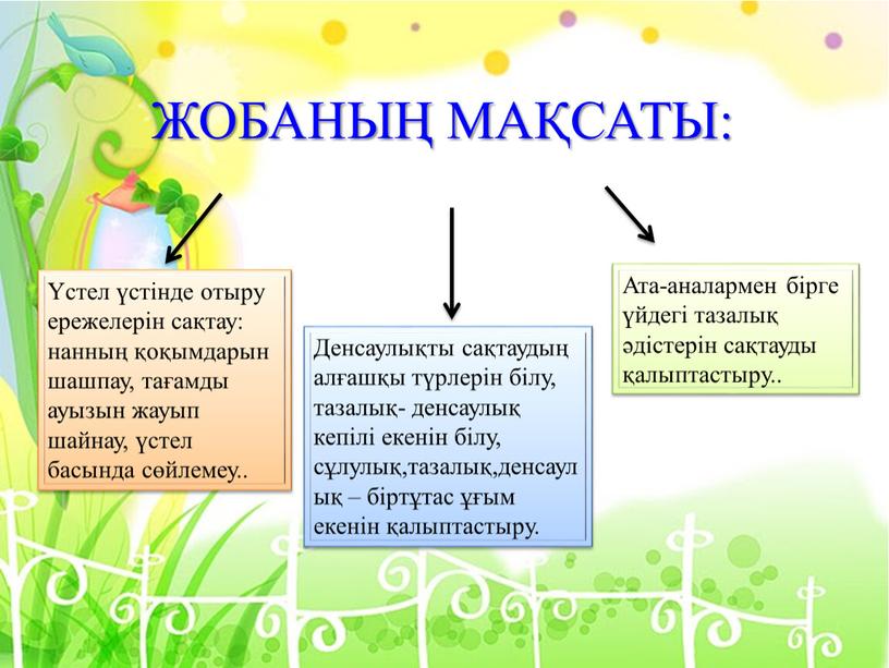 ЖОБАНЫҢ МАҚСАТЫ: Үстел үстінде отыру ережелерін сақтау: нанның қоқымдарын шашпау, тағамды ауызын жауып шайнау, үстел басында сөйлемеу