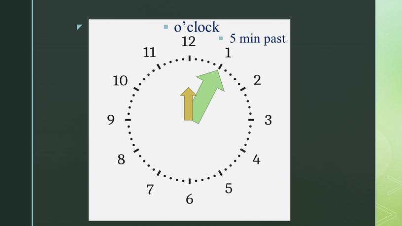 5 min past o’clock