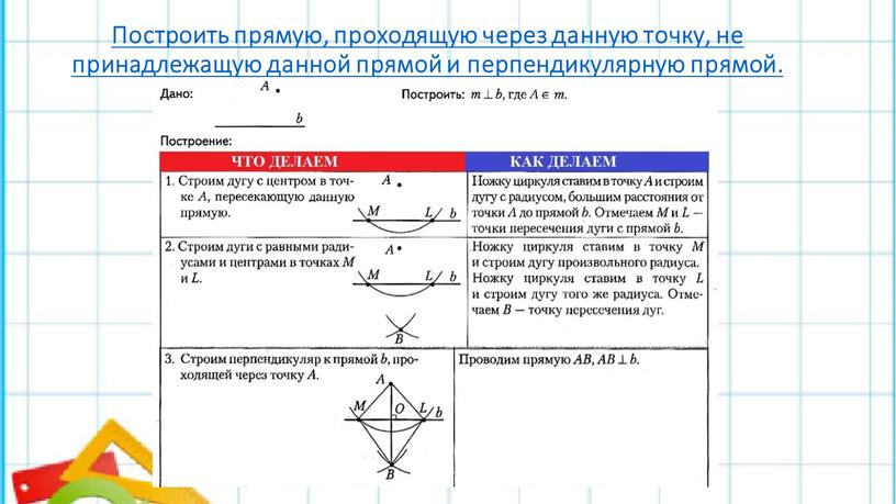 Построить прямую, проходящую через данную точку, не принадлежащую данной прямой и перпендикулярную прямой