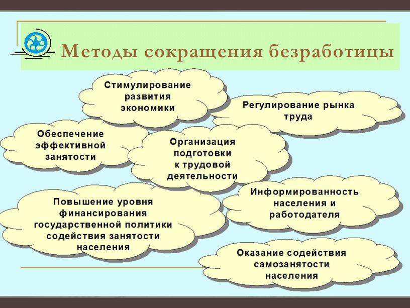 Социально – экономические проблемы занятости и безработицы