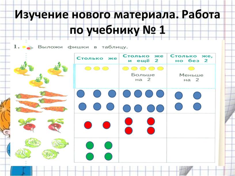 Изучение нового материала. Работа по учебнику № 1