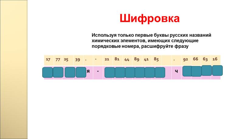 Шифровка Используя только первые буквы русских названий химических элементов, имеющих следующие порядковые номера, расшифруйте фразу