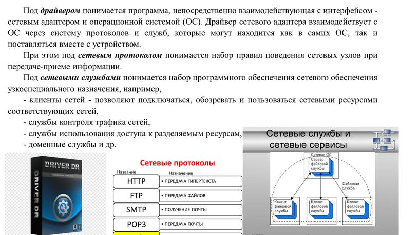 Под драйвером понимается программа, непосредственно взаимодействующая с интерфейсом - сетевым адаптером и операционной системой (ОС)