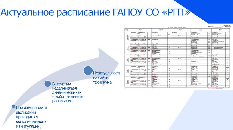 Актуальное расписание ГАПОУ СО «РПТ»