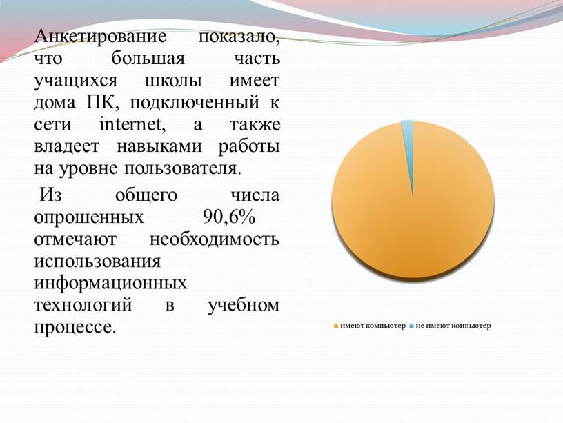 Анкетирование показало, что большая часть учащихся школы имеет дома