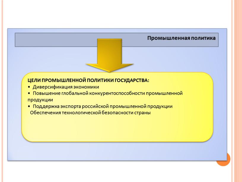 Обществознание. Тема: "Современная Российская экономика"