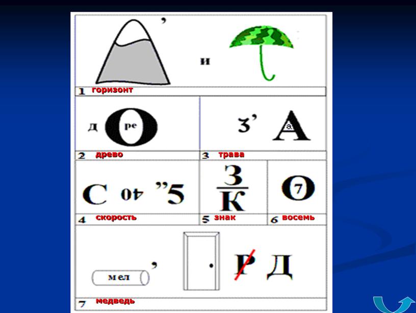 горизонт древо трава скорость знак восемь медведь