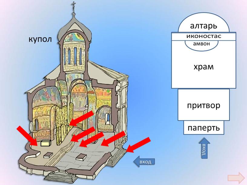 купол