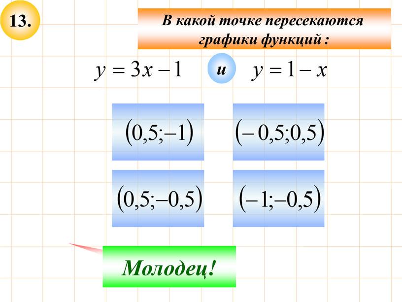 В какой точке пересекаются графики функций :