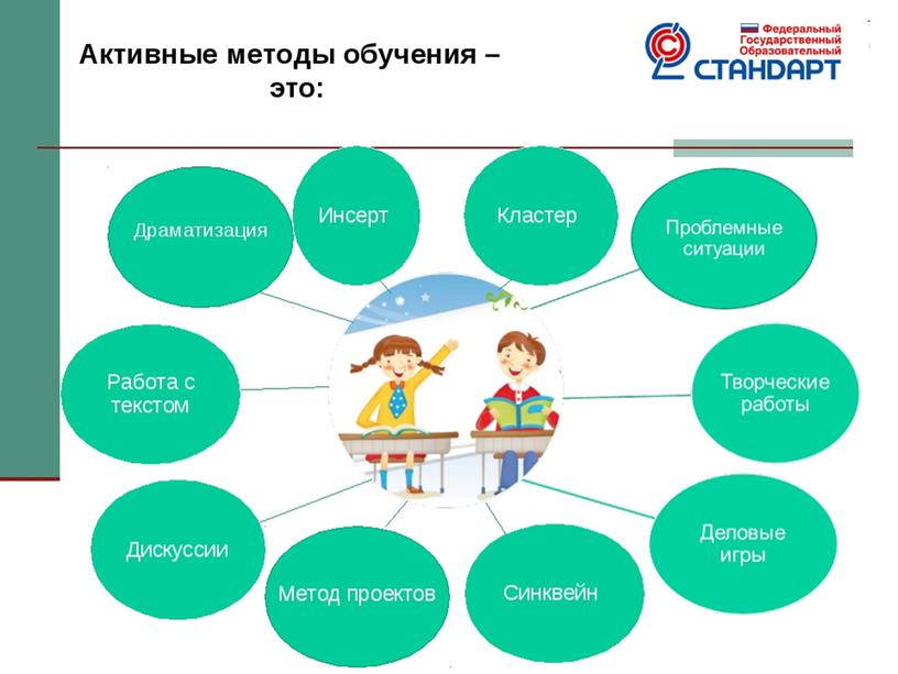 Презентация " Стратегии активного обучения для развития функциональн6ой грамотности учащихся"