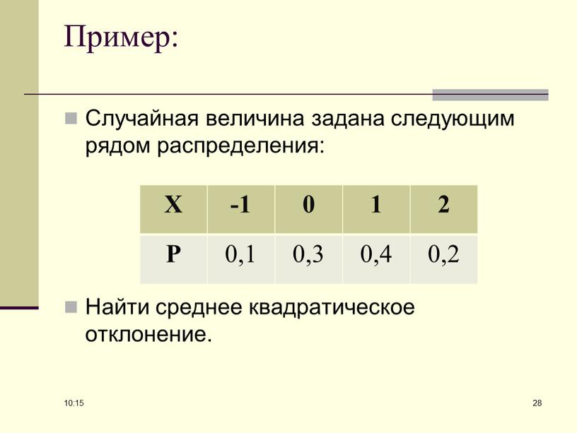 Пример: Случайная величина задана следующим рядом распределения: