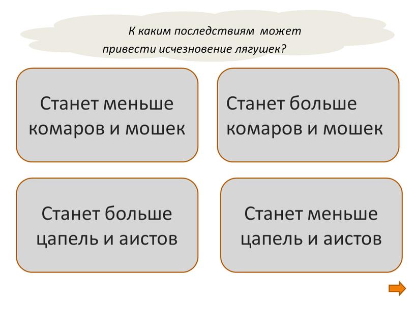 К каким последствиям может привести исчезновение лягушек?