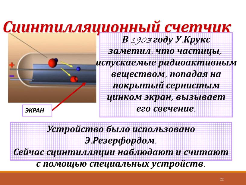 Сцинтилляционный счетчик 22 ЭКРАН