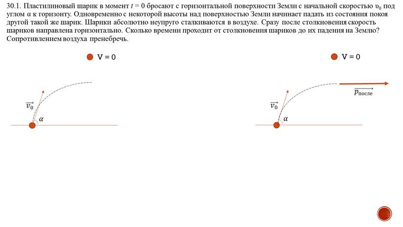 Пластилиновый шарик в момент t = 0 бросают с горизонтальной поверхности