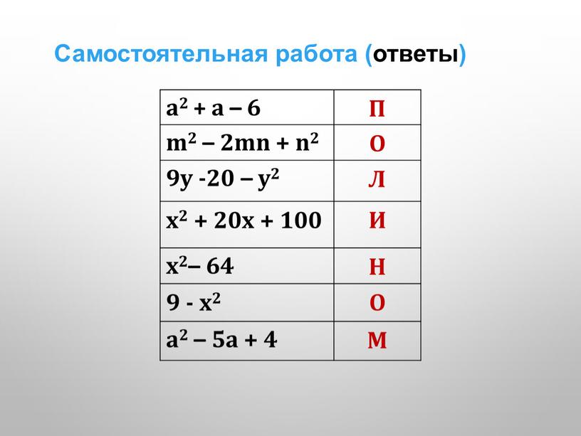 Самостоятельная работа (ответы) а2 + а – 6