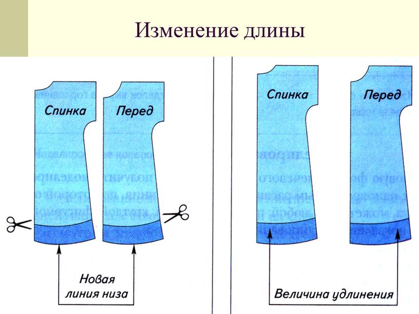 Изменение длины