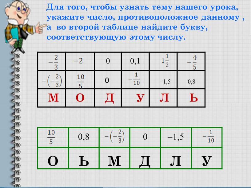 6 класс математика модуль числа презентация