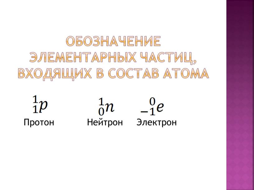 ОБОЗНАЧЕНИЕ ЭЛЕМЕНТАРНЫХ ЧАСТИЦ,