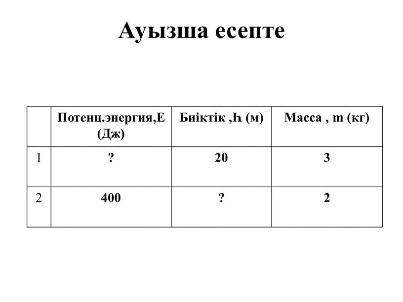 Потенц.энергия,Е (Дж) Биіктік ,Һ (м)