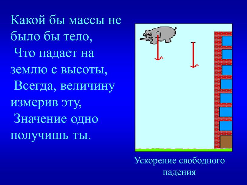 Какой бы массы не было бы тело,