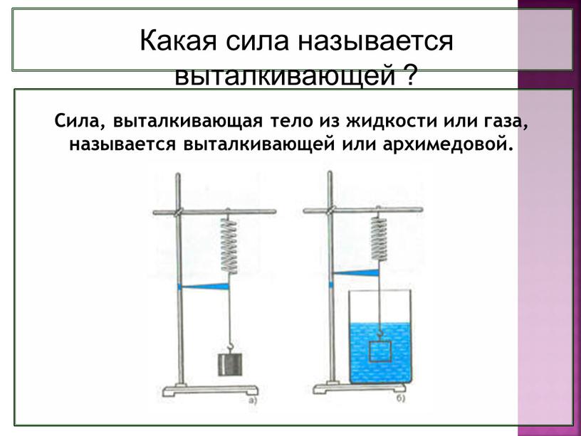 Какая сила называется выталкивающей ?