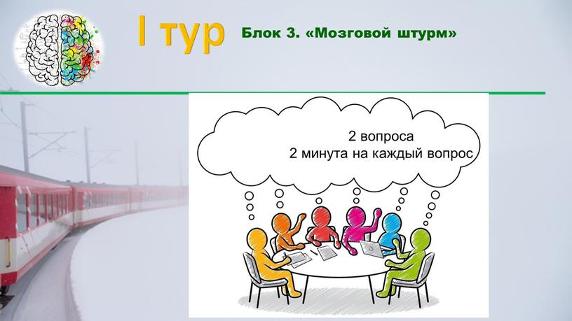 I тур Блок 3. «Мозговой штурм» 2 вопроса 2 минута на каждый вопрос