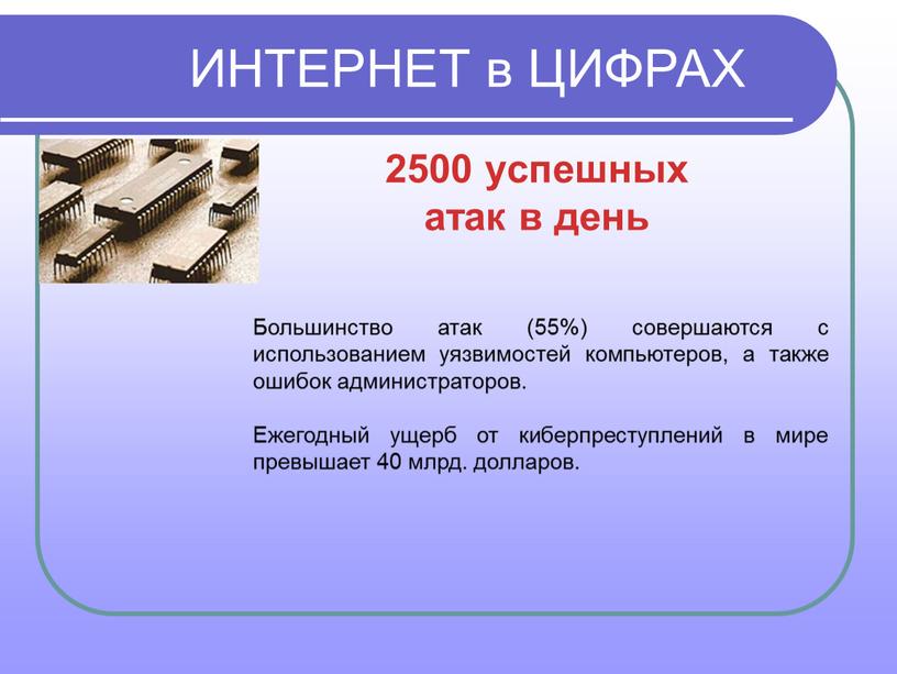 Большинство атак (55%) совершаются с использованием уязвимостей компьютеров, а также ошибок администраторов