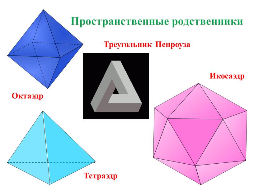 Треугольник Пенроуза Икосаэдр Октаэдр