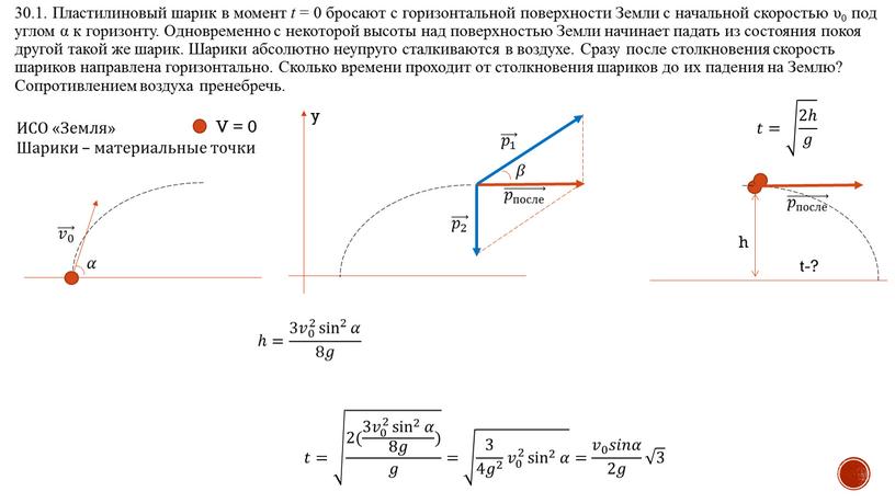 Пластилиновый шарик в момент t = 0 бросают с горизонтальной поверхности