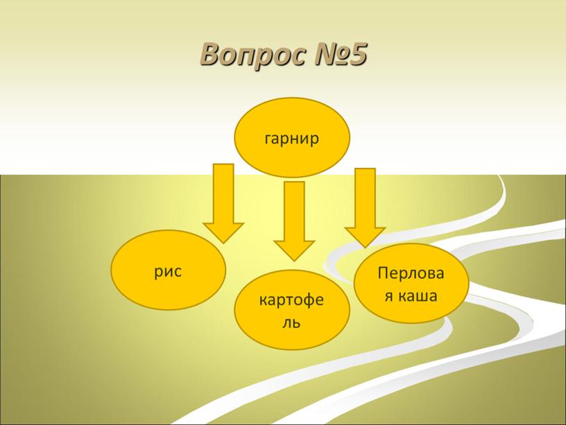 Вопрос №5 рис картофель Перловая каша гарнир