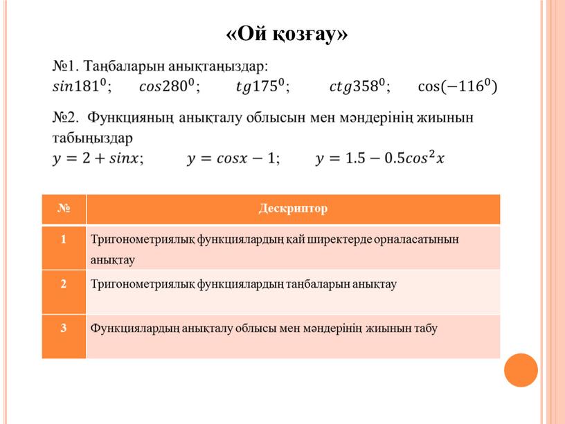 Ой қозғау» № Дескриптор 1 Тригонометриялық функциялардың қай ширектерде орналасатынын анықтау 2