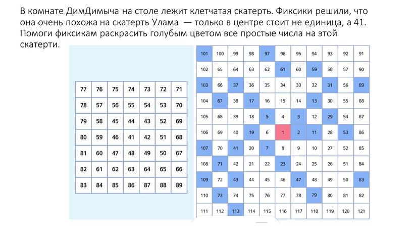 В комнате ДимДимыча на столе лежит клетчатая скатерть