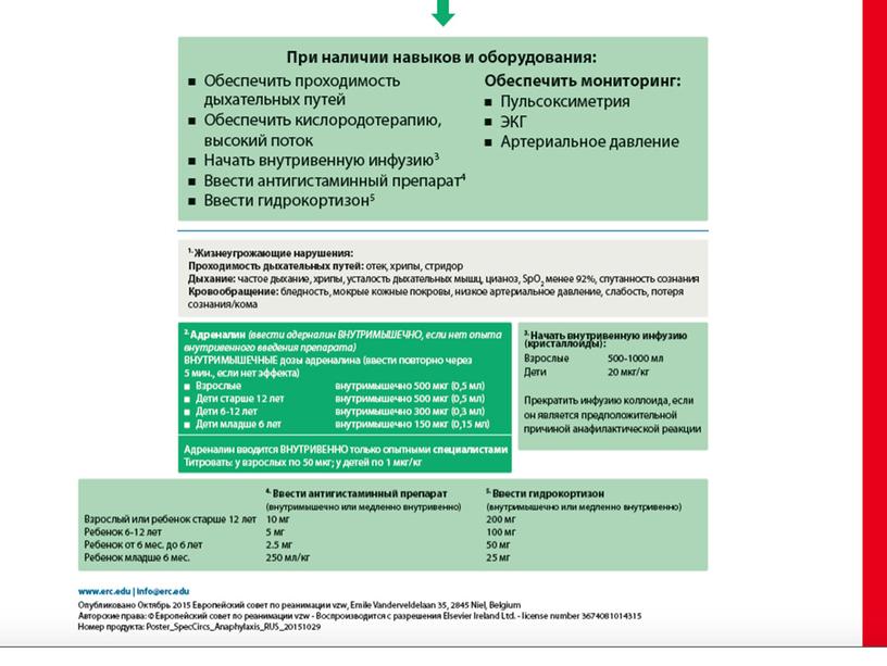 Первая помощь при аллергических реакциях